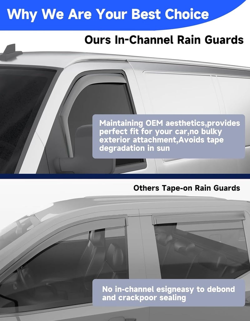 Breejoy in-Channel Rain Guards Fit for Chevy Express Van 1996-2026 & GMC Savana 1996-2026, Window Rain Guards Visors Vent Visors Window Deflector Vent Shades Car Accessories -2 pcs - Image 5